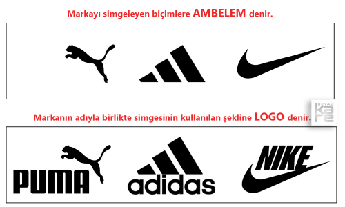 Logo Amblem Logotype Arasındaki Farklar Örnekleri