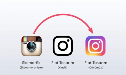 Instagram’ın logosu neden değişti?