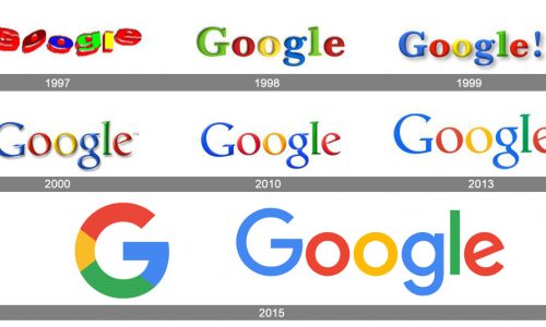 Google’ın Yeni Logosu ve Değişim Tarihi